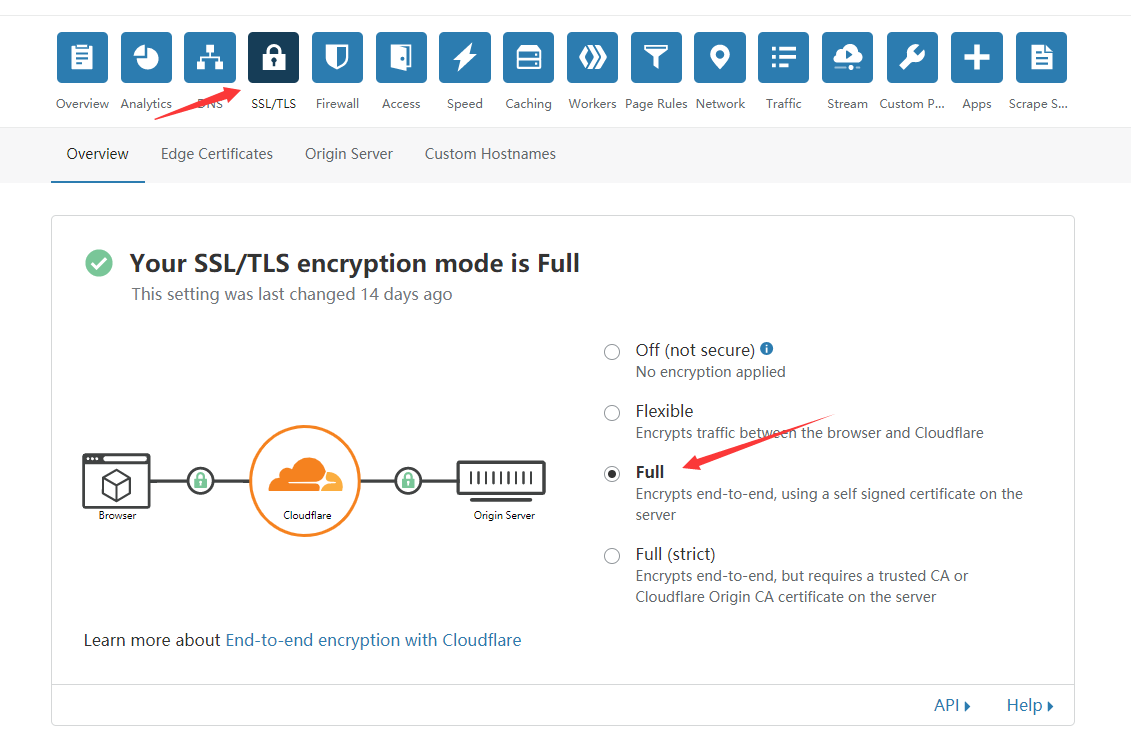 SSL/TLS菜单设置