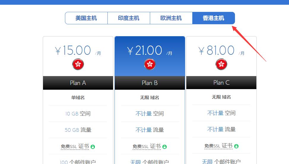 Bluehost中国产品选择