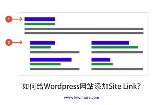 如何给WordPress网站添加Site Link？