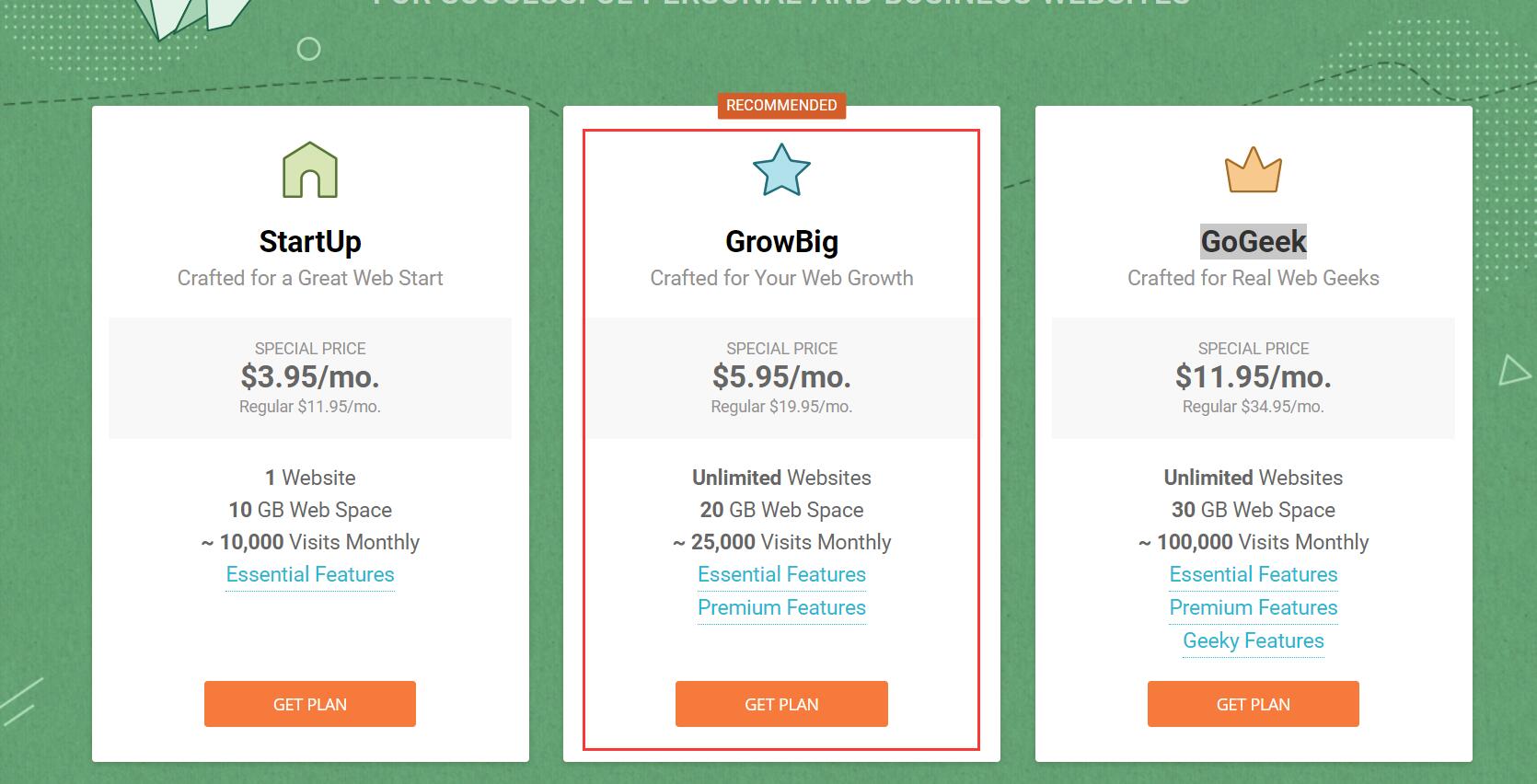 Siteground 空间购买教程