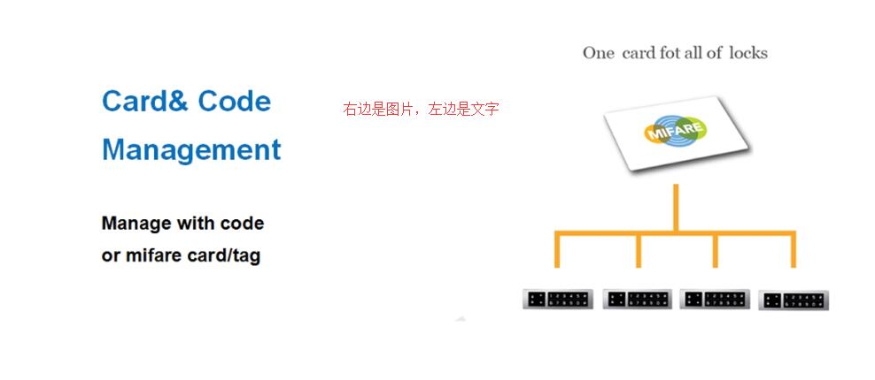 外贸网站设计常见问题